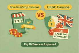 Exploring Non-UK Casino Sites A Comprehensive Guide Exploring Non-UK Casino Sites A Comprehensive Guide