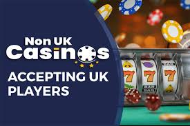 Exploring Non-UK Regulated Casinos Accepting UK Players -1976924026